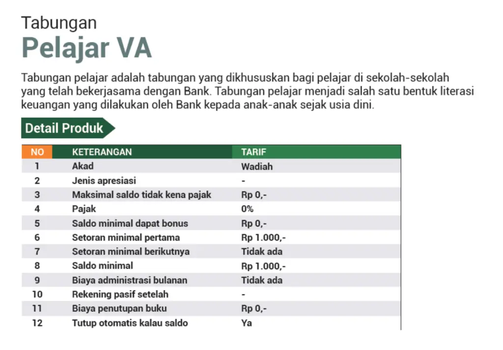 syarat tabungan pelajar bank syariah bds