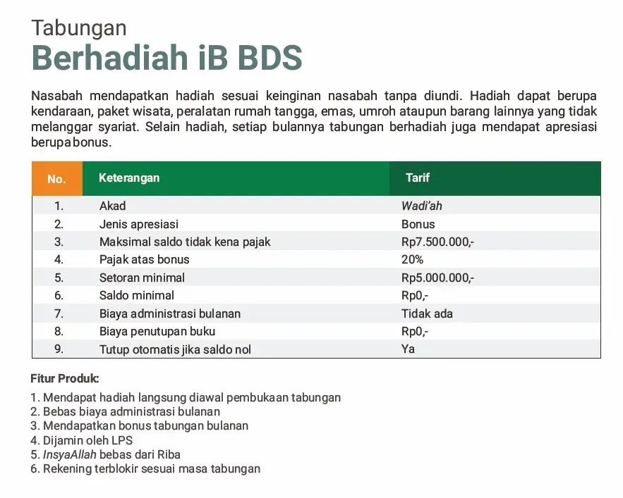 Tabungan Berhadiah Bank Syariah BDS