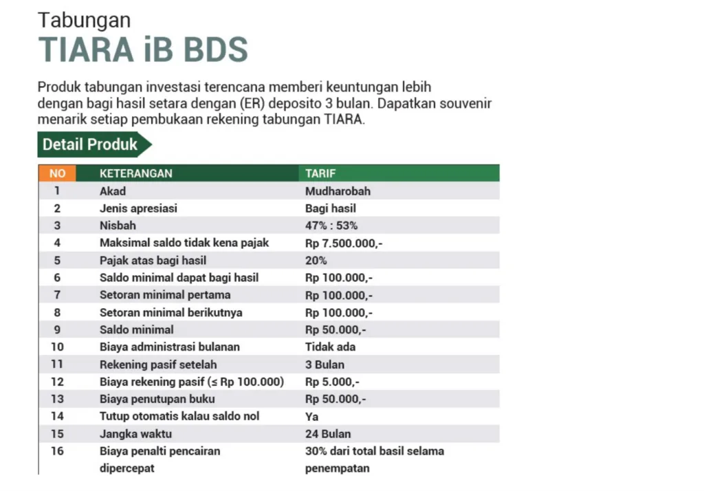 tabungan tiara bank syariah bds